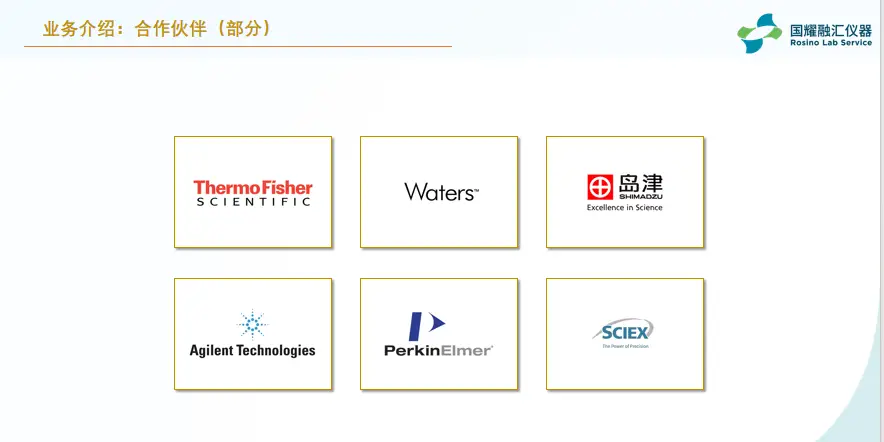 光譜儀器租賃公司如何選？這幾點你一定要看